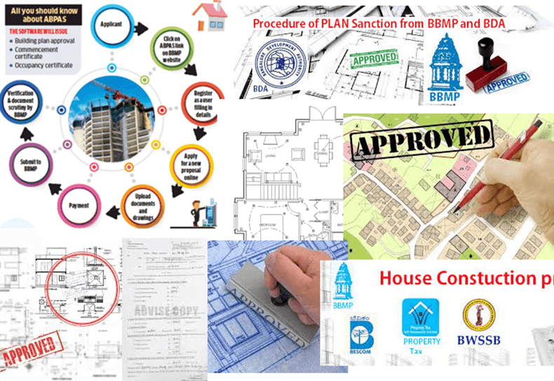 Document Verification